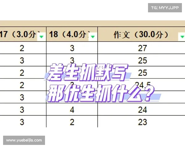 如何在天天爱消除中迅速提升高分的10大实用技巧与策略 如何在天天爱消除中迅速提升高分的10大实用技巧与策略