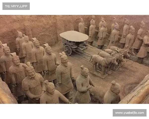 全球兵俑遗址分布最密集的五大历史文化地标探秘与保护现状分析