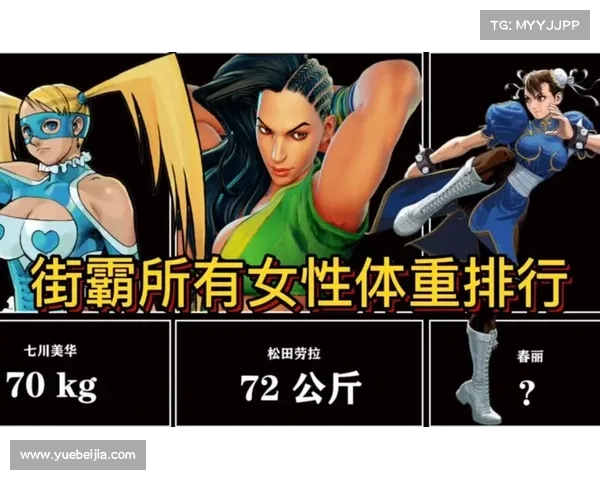 街霸战斗中最强五大角色排名揭晓 谁才是真正的格斗之王