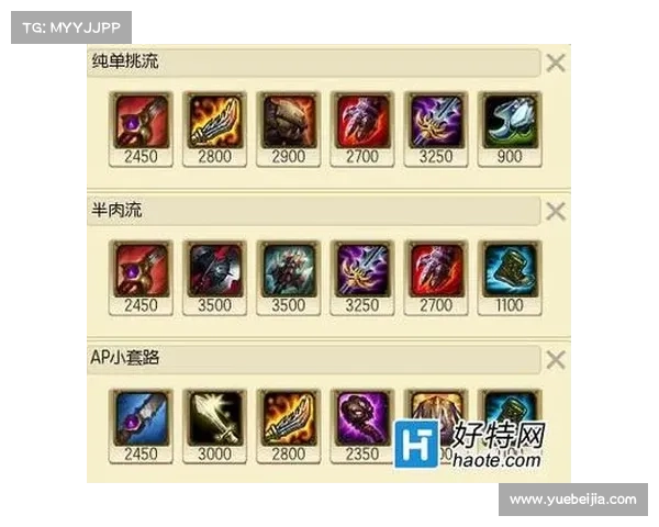 铸星龙王最佳出装策略解析与玩法提升技巧